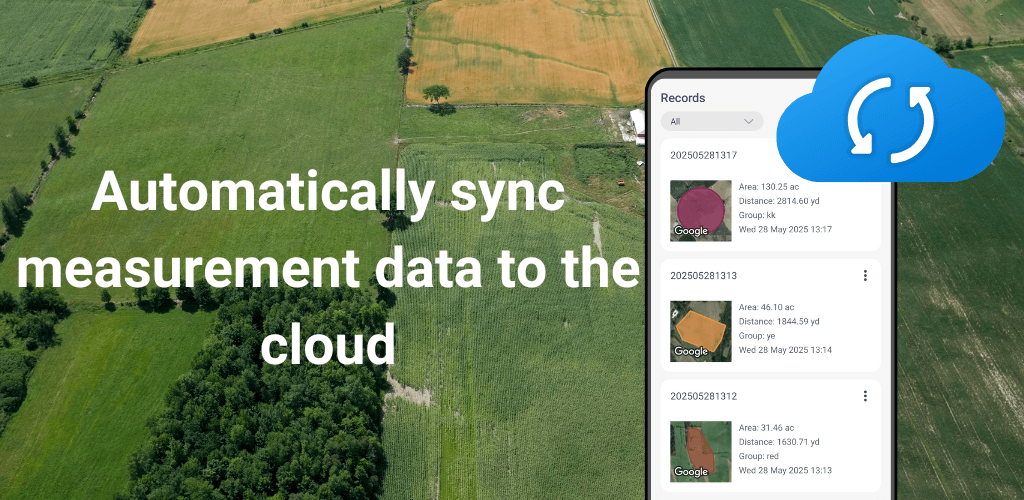 Automatically sync measurement data to the cloud
